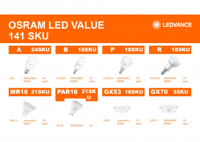 Лампа светодиодная СВЕЧА 10Вт E14 3000K LVCLB75 10SW/830 230V OSRAM