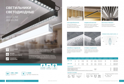Комплект подвесов КП-LINE 1м белый NEOX