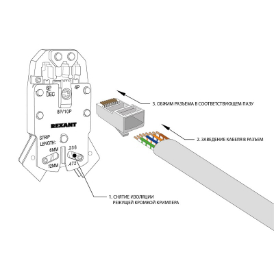 Разъем RJ-45(8P8C) CAT5e под витую пару, UTP, для телекоммуникационного оборудования REXANT