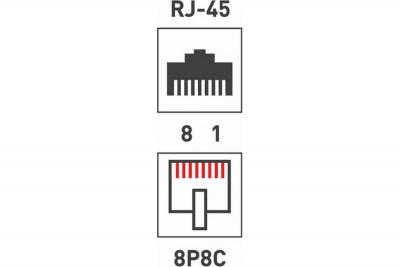 Разъем RJ-45(8P8C) под витую пару, UTP, категория 6 REXANT